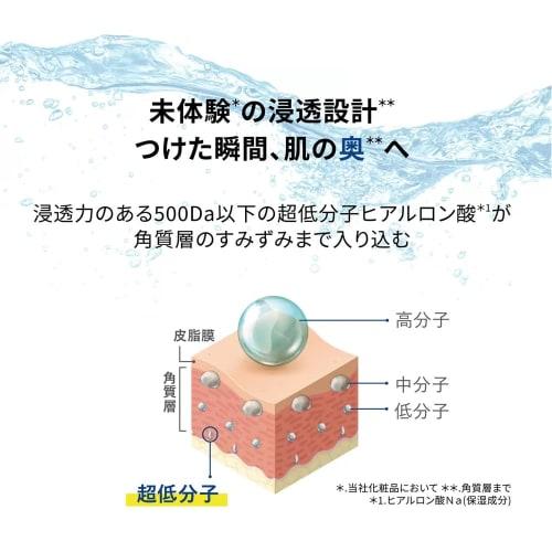 NATURE REPUBLIC HYATHENoL Toner (150ml+150ml)