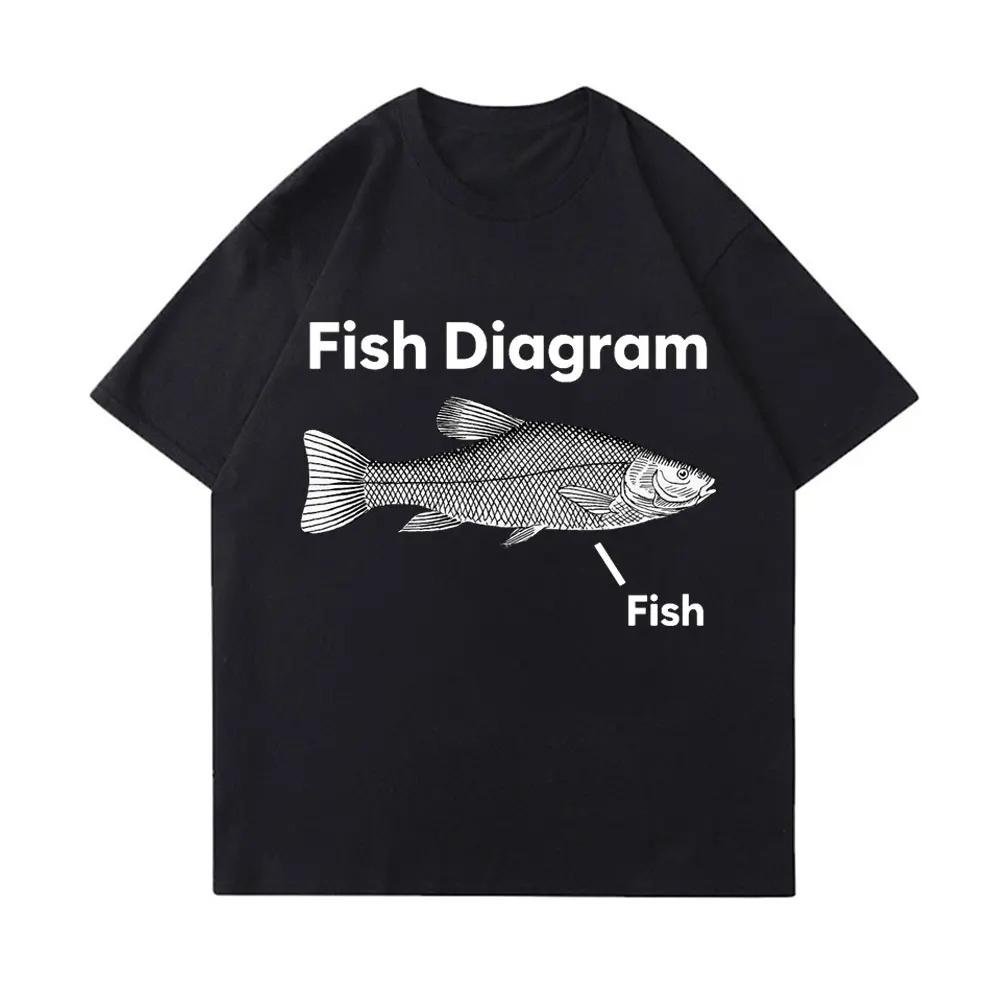 Buy A Unisex Eat Fish He Day Teach Fish Unisex To A Lifetime Printed Funny Meme Casual Tshirt Short Sleeve Round Neck Women Clothing