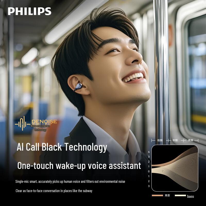 Philips Ear-Clip Wireless Bluetooth Headphones