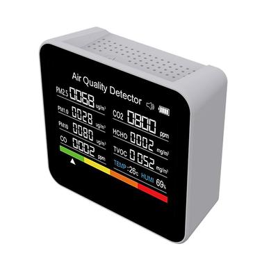 CO2 dioxyde de carbone CO détecteur de monoxyde de carbone ménage PM2.5 formaldéhyde TVOC qualité de l'air pollution de l'air
