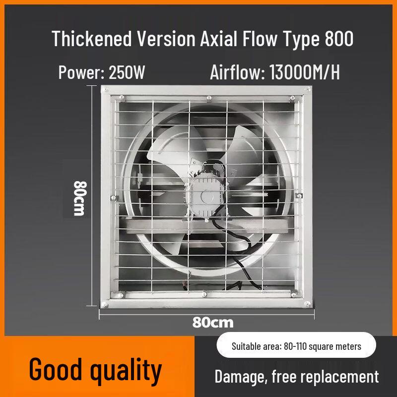 Industrial Negative Pressure Ventilation Fan