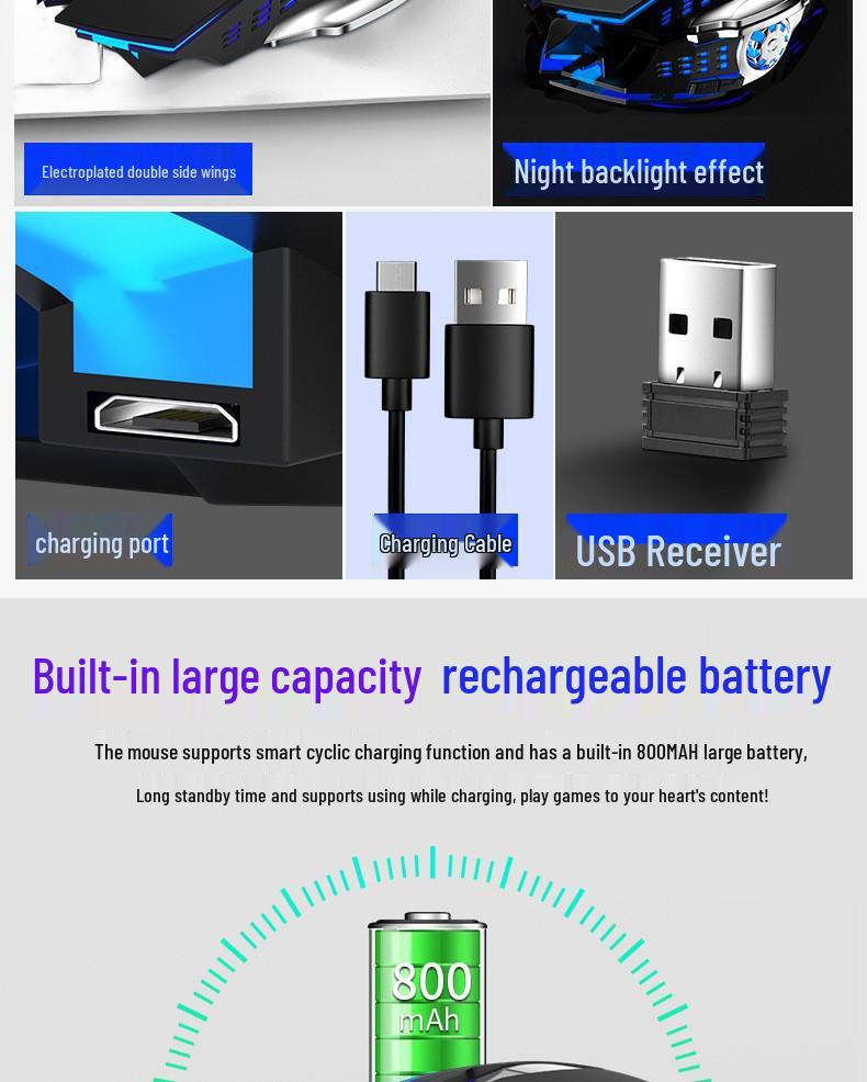 2.4G Wireless Silent Rechargeable Mouse for Computer, Laptop, Office & Gaming with Luminous Feature