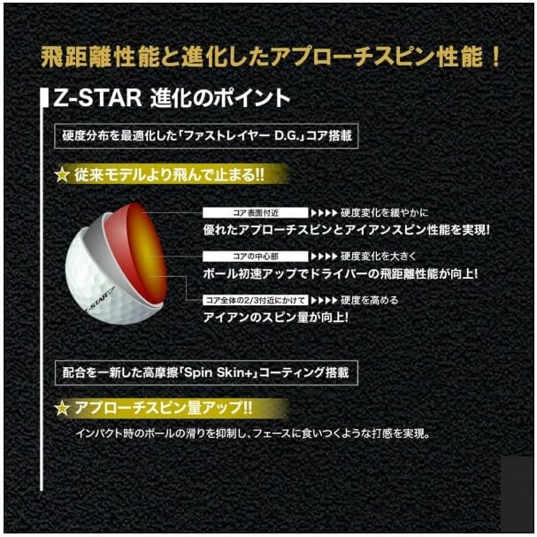 Srixon Golf Balls 2023 Model Z-STAR / Z-STAR XV, 2 Dozen, Bonus Included, White