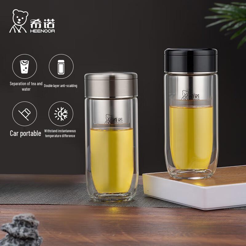 Xeno Glass Drinkware Collection