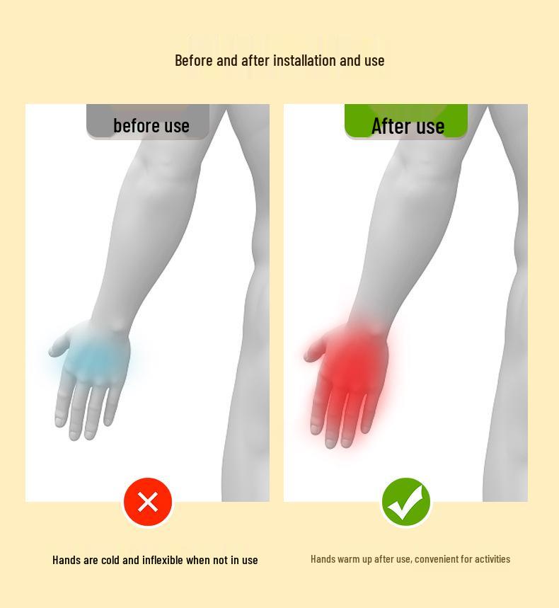 Electric Heated USB Charging Handlebar Covers for Motorcycles and E-Bikes