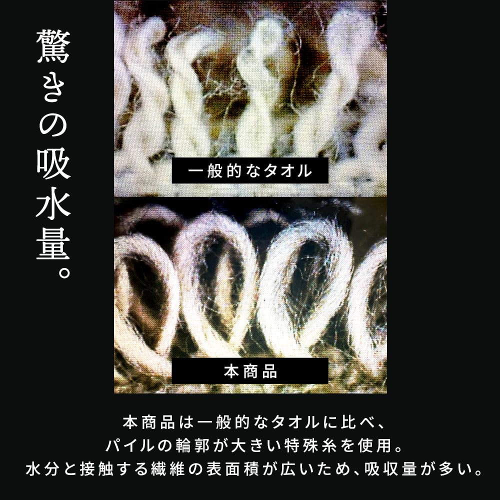 Iris Plaza Face Set Fast Durable Towels, 5-Piece (Thick/Voluminous), Charcoal, 100% Cotton, 34x80cm, Fluffy, Absorbency,