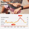 Smart Watch For Men Women Dial Answer Call Multi Sports Modes Real Time Heart Rate Monitor IP67 Waterproof Smartwatch