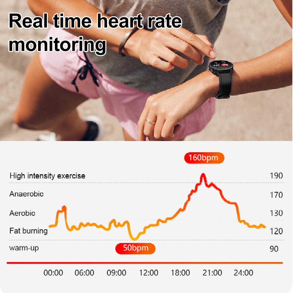 Smart Watch For Men Women Dial Answer Call Multi Sports Modes Real Time Heart Rate Monitor IP67 Waterproof Smartwatch