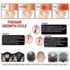 Hair Beauty Product Recharge Regrowth Hair LED Hair Cap Helmet Treating Hair Loss Reduce Hair Loss Hair Growth Scalp Healthy Equipment