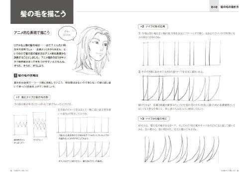 Enjoy Drawing Human Japanese Manga [Face and Head