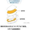 TOTO TCF8CKM21 #SC1 Pastel Ivory Washlet (Instantaneous) Easy To Clean Nozzle with Sterilizing Fu...