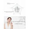 Rejuran Healer UV Protection Balm (SPF50+) 19g PA++++