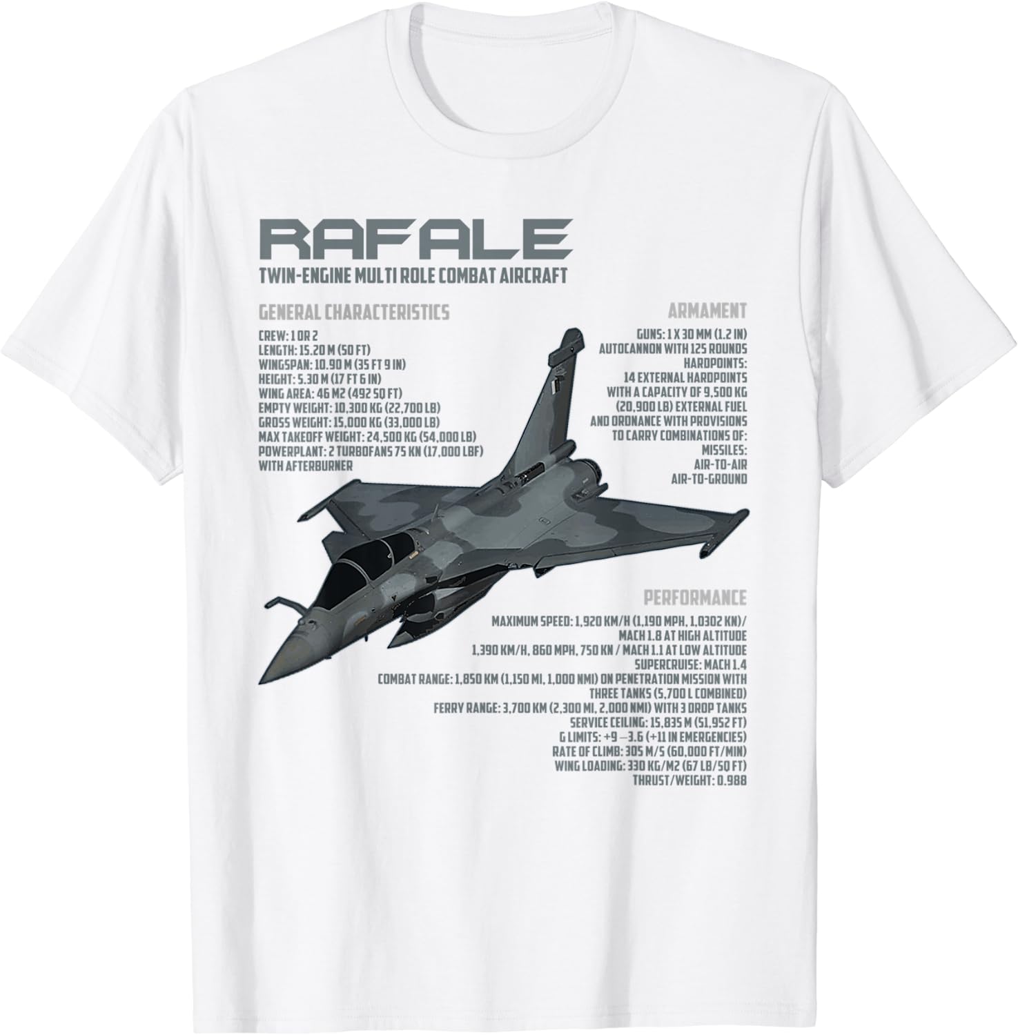 Rafale Jet Fighter French Military Aircraft Men T-Shirt Short Sleeve Casual Cotton O-Neck Summer T Shirts S