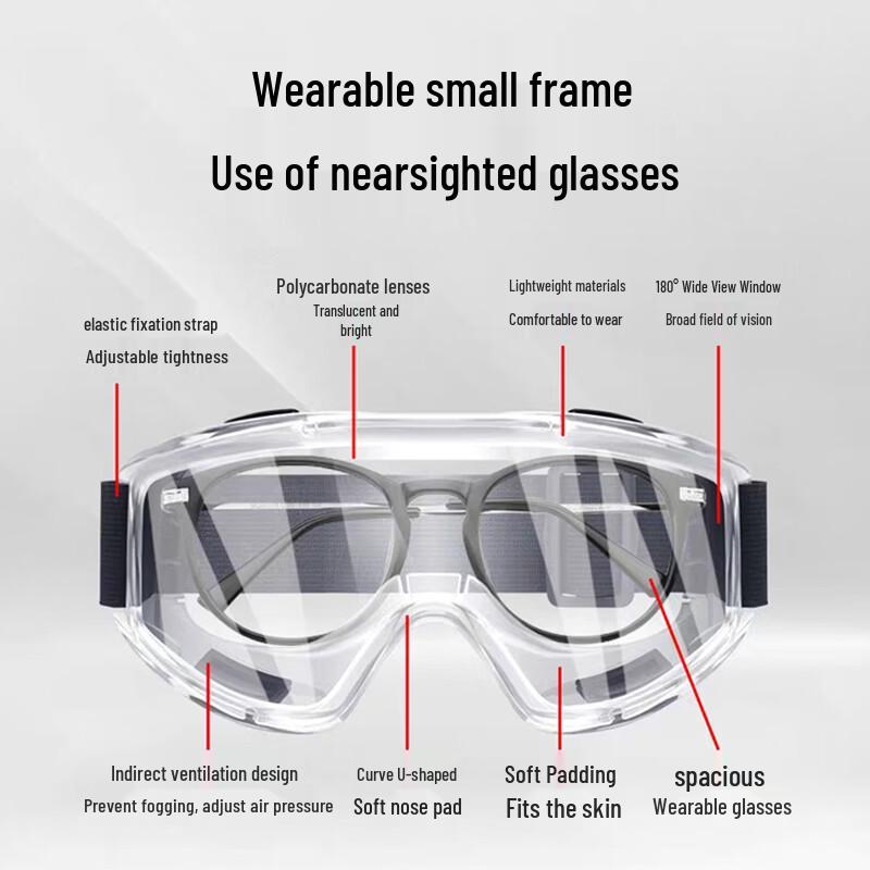 Industrial Multi-functional Safety Goggles