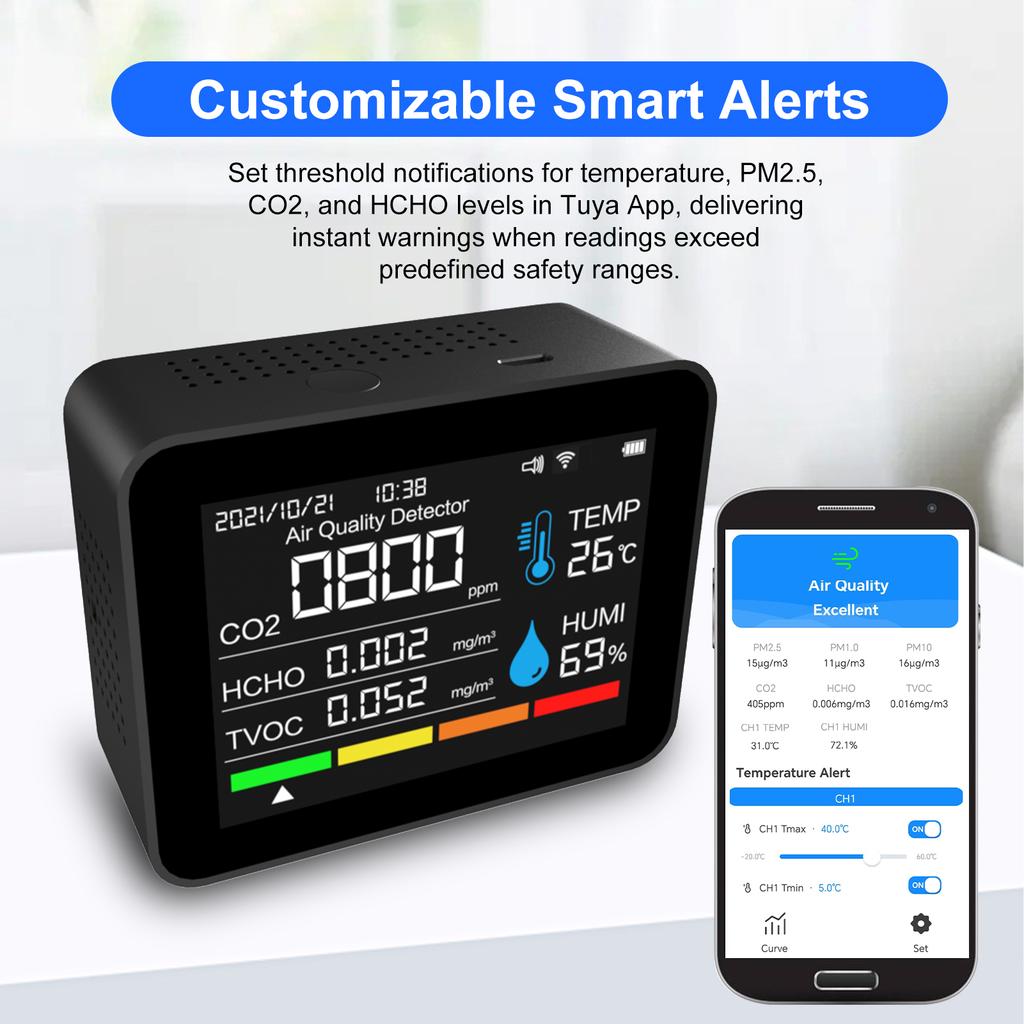 Innenraumluftqualitätsmonitor 12 Funktionen WiFi Thermometer Hygrometer WiFi für Tuya Smart App mit 2,8" Farbdisplay Unterstützt Alar