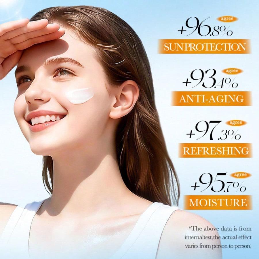 1pc Collagen Sunscreen, Oil-Free Formula, Waterproof, Lightweight Non-Greasy, For Face & Body, Daily