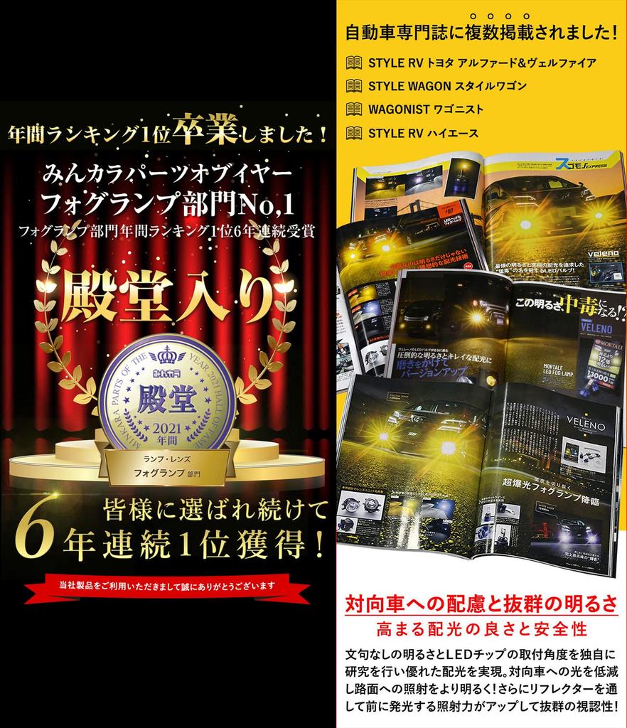 VELENO MORTALE PSX26W LED Fog Lumens Super Bright Headlights with High Vehicle Inspection for Toyota Hiace Lamps, White, 13,400 (Actual Measurement),