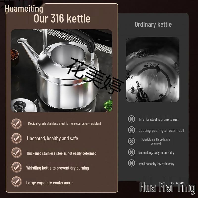 2025 Extra Thick 316 Stainless Steel Whistling Kettle, Large Capacity for Open Flame and Gas Stove