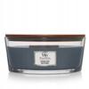 Velas – Velas perfumadas