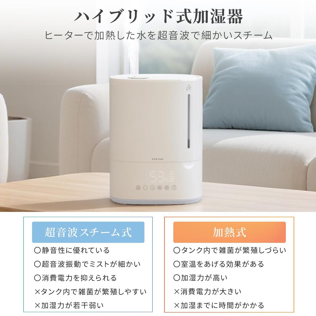 Epeios 6L Large Capacity High Humidification 60 Hours of Quiet Optimal Humidity Automatic Smart Humidity Energy Easy Top Easy Perfect for Living
