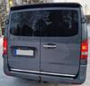 Accesorii de exterior – Baghete decorative