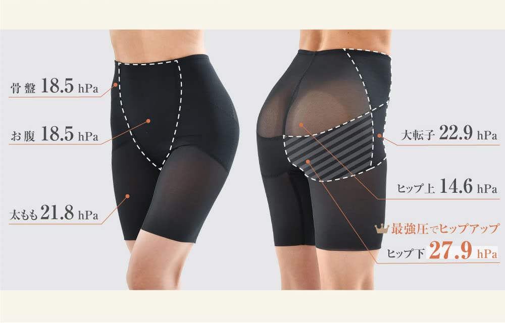 Shapewear Type Protruding Rib Hip Direct FT0346 [Glamour] Girdle, [Regular Girdle] Pelvis, Postpartum, Women's, Belly, Thighs, Tightening, Up, Wear,
