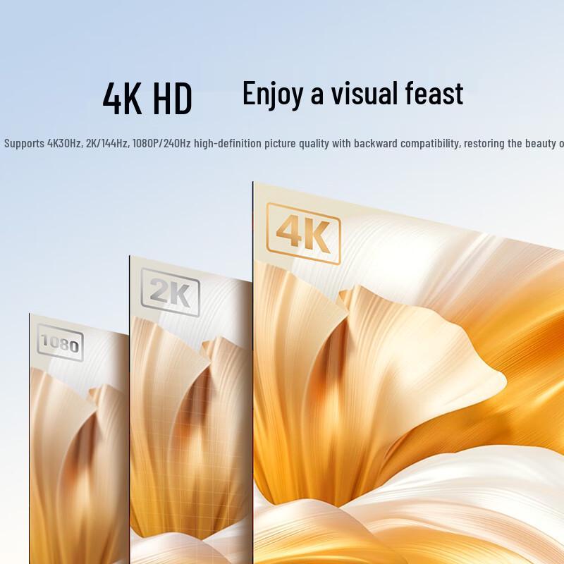 Ugreen HDMI to DisplayPort 4K 60Hz Converter
