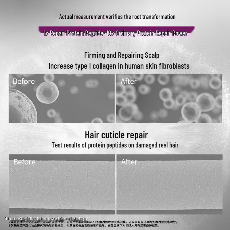 SEE YOUNG PRO Super Peptide Repair Shampoo