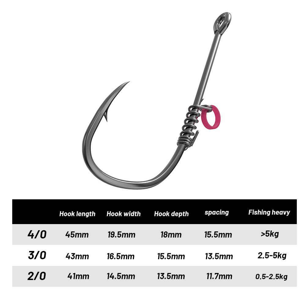 1PC Live Shrimp Fixing Hook Heavy Duty Carbon Steel Barbed Fishhook With Hole Live Bait Holder Carp Fishing Jig Worm Hooks