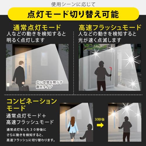 OHM Electric Monban Sensor Light, Motion Sensor, Outdoor, IPX4, Security, Two-Light Outlet Type, 3200 Lumens, LS-A320W2 (Product Code: 07-8809)