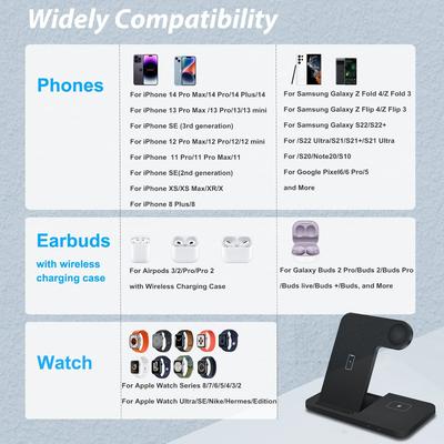 3 In 1 Wireless Charger Stand for iPhone 15 14 13 12 11 XS XR X 8 Fast Charging Dock Station For Apple Watch 9 8 7 6 AirPods Pro