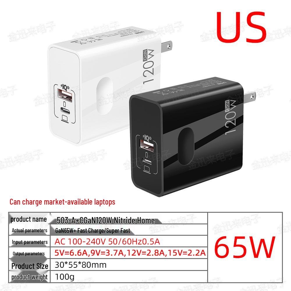 120W GaN Charger with EU/UK Plugs - 65W Ultra-Fast Charging for Laptops