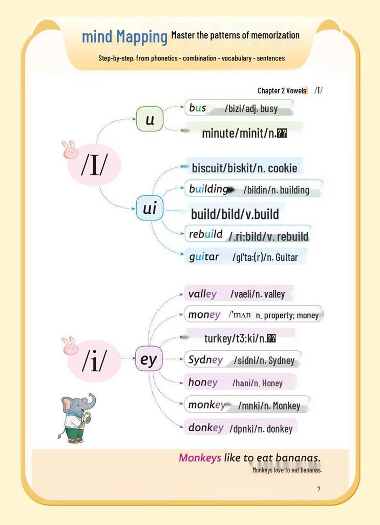 Children's Phonics & Phonetic Symbols: 2-Book Set for Quick English Word Memorization