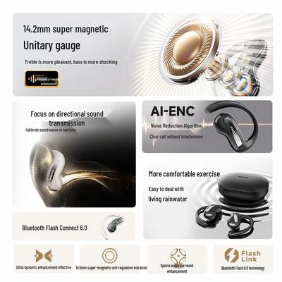 Som e vídeo portátil – Auscultadores e auriculares sem fio