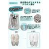 Shoe Laundry Net, Shoe Washing Net for Machine Washing, Sneakers, Indoor Shoes, Cylindrical Laundry Net, Shape-Retaining, Durable, Home Use (2)