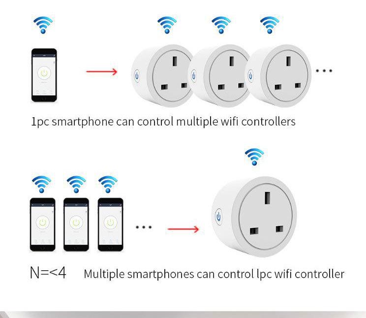 UK 16A WiFi Smart Plug, Alexa & Google Compatible, Cozylife App Remote Control