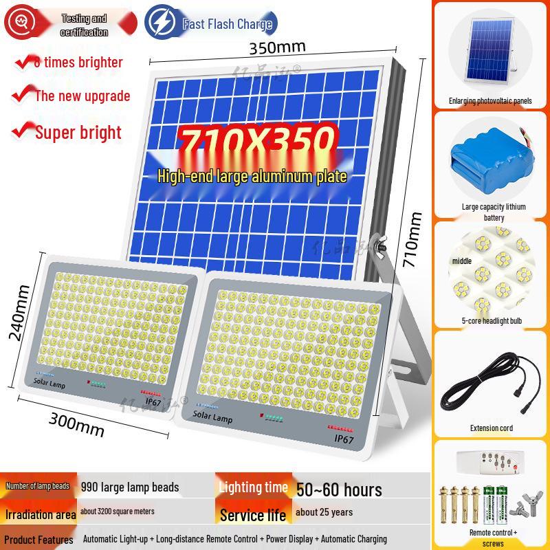 2024 Model: High-Power Solar Courtyard & Indoor Light - Super Bright, One-to-Two Street Light