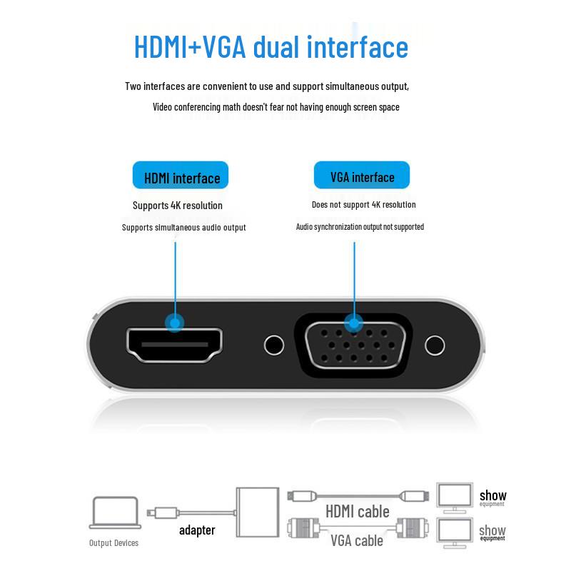 USB-C 4-in-1 Adapter: Type-C To HDMI, VGA, & PD Hub
