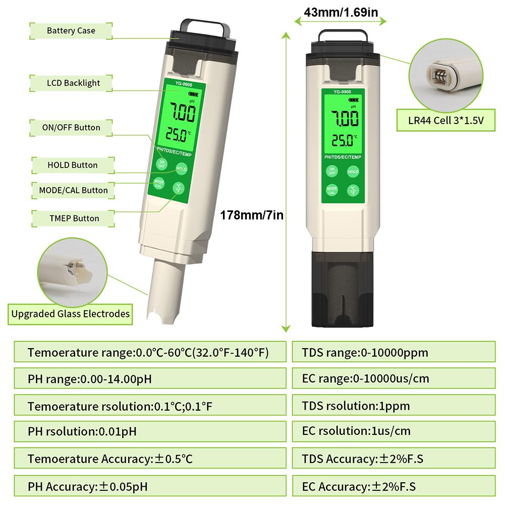 Digital PH Meter Hydroponic Water Quality Tester LCD Backlight Thermometer PH/EC/TDS Meter for Aquariums Drinking Water Spa