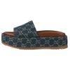 Gucci Wmns Platform Slide Sandal 'Allover Gg Denim' Women's 623212 2KQ00 4402