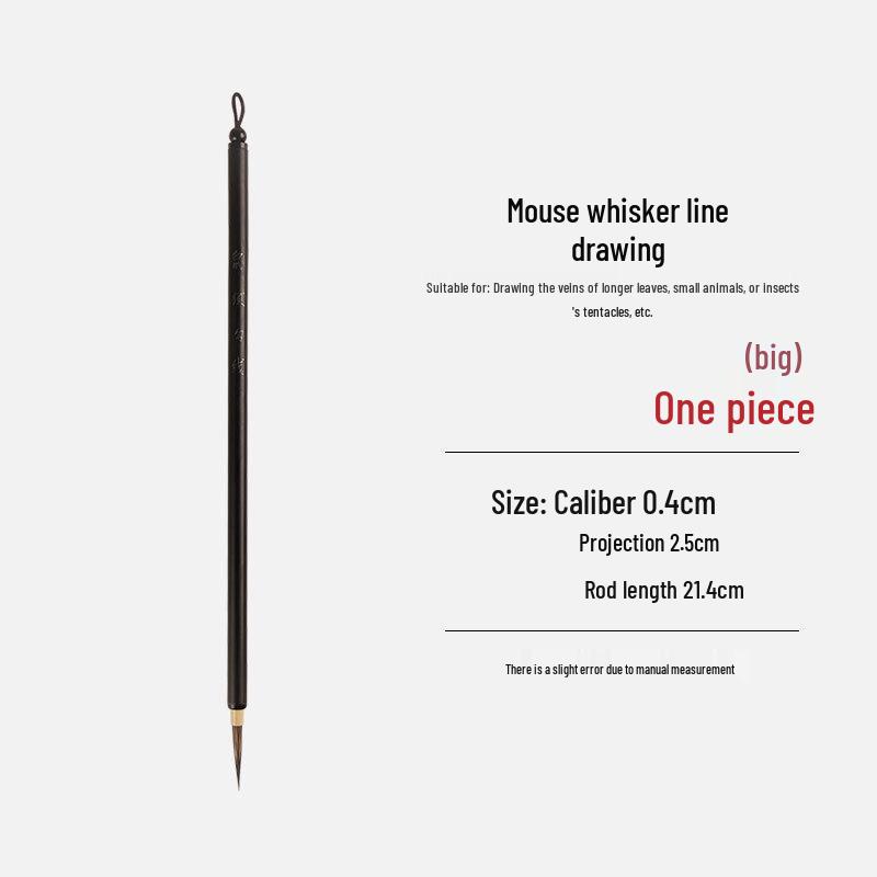 Shinjintai Brush Set: Wolf and Red Hair Brushes for Flower & Bird Freehand, Watercolor, Chinese Painting, Line Drawing, & Small Regular Script.
