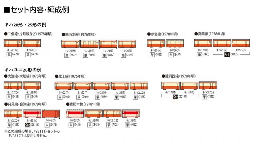 TOMYTEC TOMIX N Gauge JNR Kiha 20 Type T Model Railway Diesel Car 7423