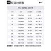 Nike Club SS25 T Shirt Men's White HJ0731-100