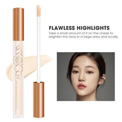 Gesichts-Make-up  – Selbstbräuner & Highlighter
