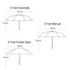 Oil Painting Style Sunshade Umbrella UV Protection Dual Use Umbrella  Travel
