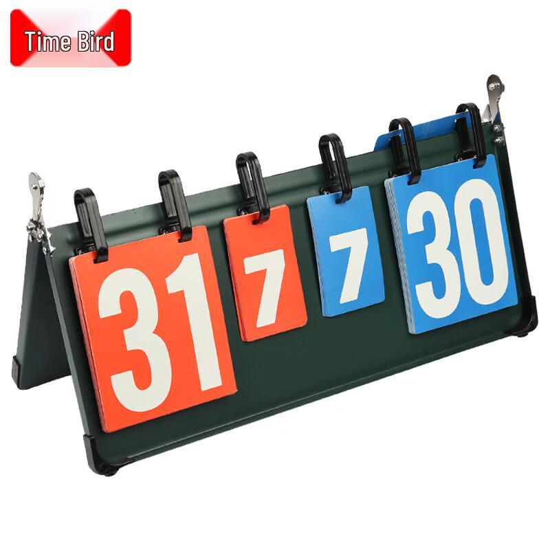 Multi-Sport Flip Scoreboard