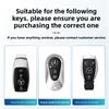 TPU Style Car Key Case Cover Shell Fob For Mercedes Benz C E S Class W206 W223 W214 GLA GLB GLC CLA CLS E300 S450 S580 S500 LL3