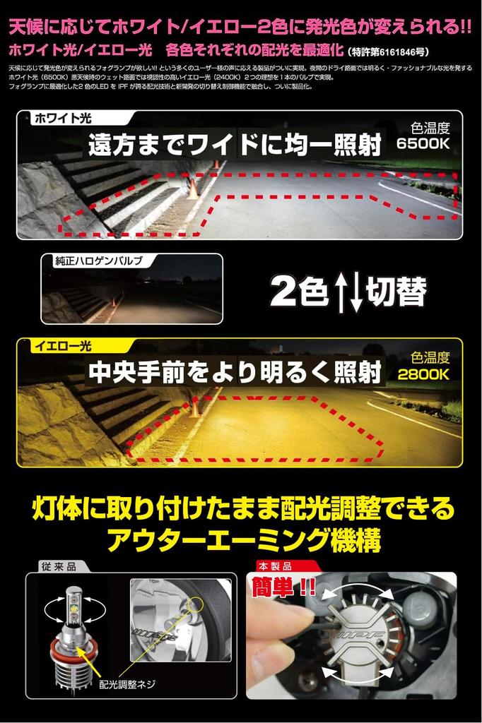 M's Basic by IPF Fog Lamp LED Car HB4 2500lm