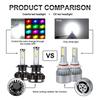 Pair H7 Led Rgb 72W 8000Lm Car Auto Headlight Driving Fog Bulbs Ballast Kit App Control