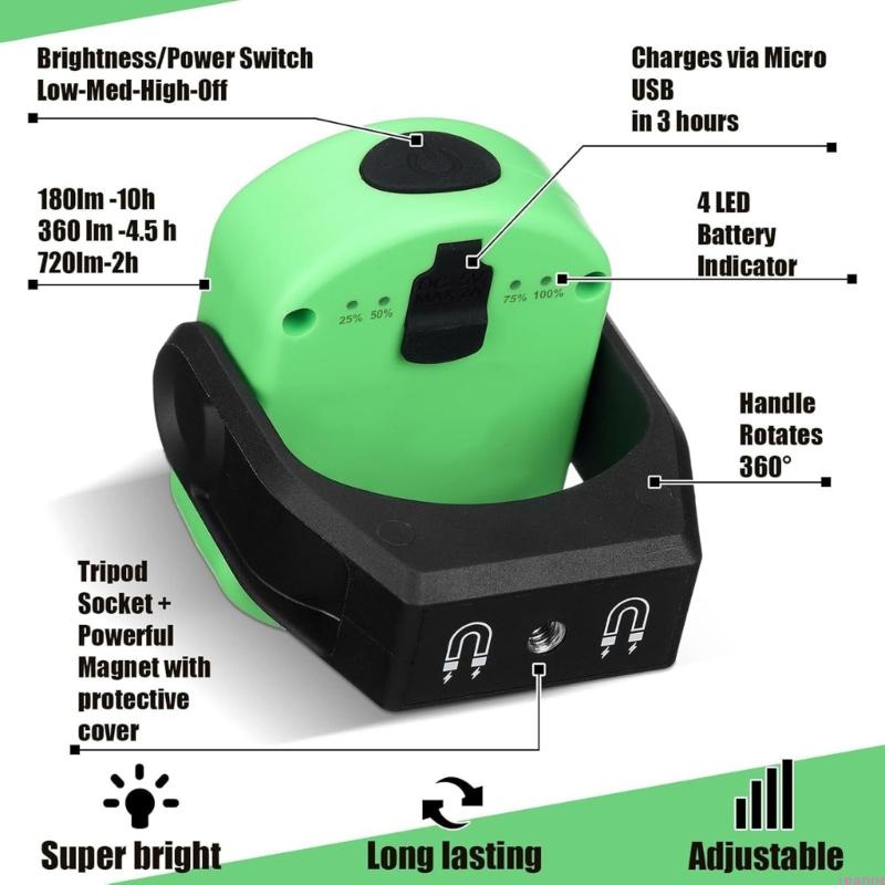 High Output 780 light LED Work Light Featuring Magnetic Attachment And Universal Mount For Professional And Home Applica